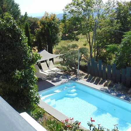 Pensionat Les Palmiers Gluiras